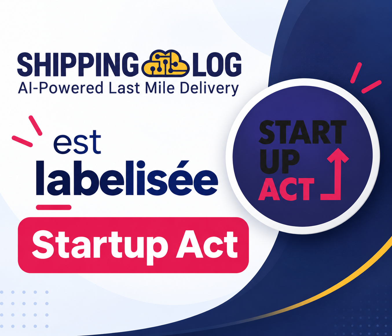 Équipe ShippingLog